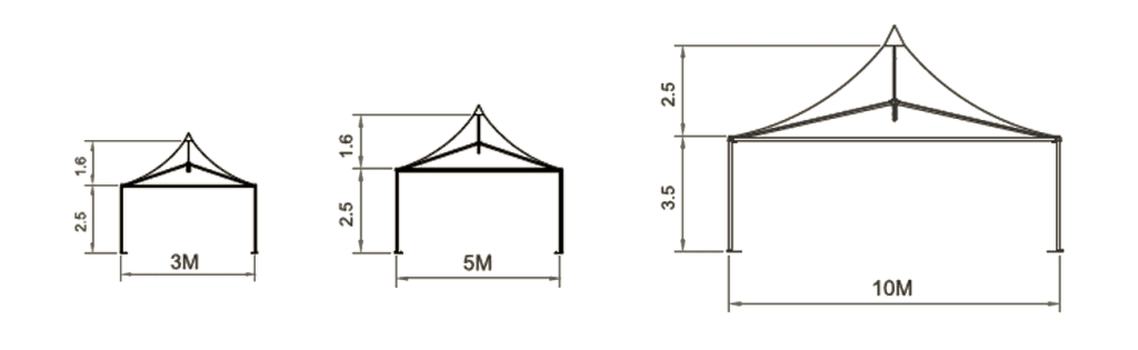 tent size chart 8