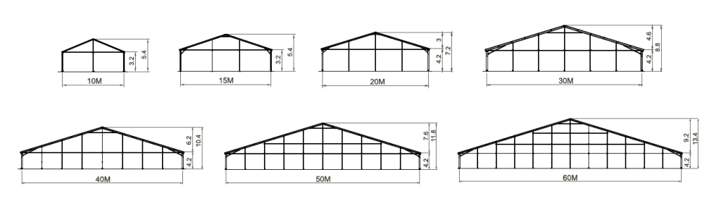 tent size chart 9